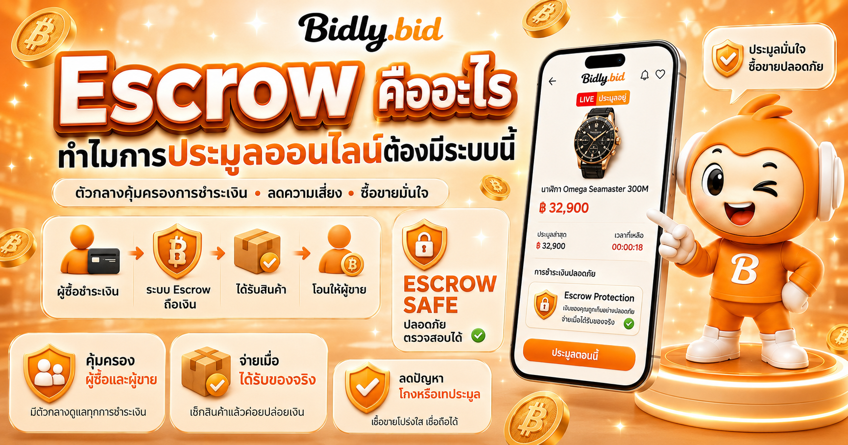 Escrow คืออะไร ทำไมการประมูลออนไลน์ต้องมีระบบนี้